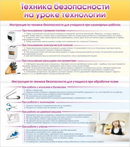 Стенд "Техника безопасности на уроке технологии" - fgospostavki.ru - Уфа
