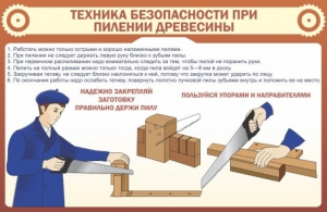 Стенд "Техника безопасности при пилении древесины" - fgospostavki.ru - Уфа