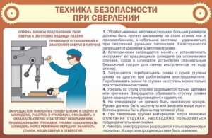 Стенд "Техника безопасности при сверлении" - fgospostavki.ru - Уфа
