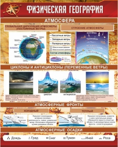 Стенд "Физическая география" - fgospostavki.ru - Уфа