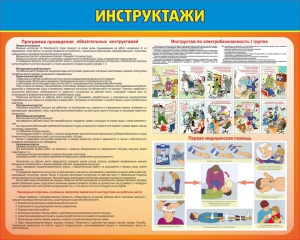 Стенд "Инструктажи" - fgospostavki.ru - Уфа