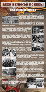 Стенд "НАЦИСТСКИЕ КОНЦЛАГЕРЯ" - fgospostavki.ru - Уфа