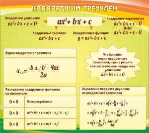 Стенд "Квадратный трехчлен" - fgospostavki.ru - Уфа