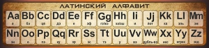Стенд "Латинский алфавит" - fgospostavki.ru - Уфа