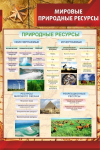 Стенд "Мировые природные ресурсы" - fgospostavki.ru - Уфа