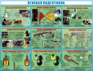 Стенд "Огневая подготовка" Вариант 4 - fgospostavki.ru - Уфа