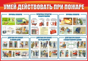 Стенд "Умей действовать при пожаре" - fgospostavki.ru - Уфа