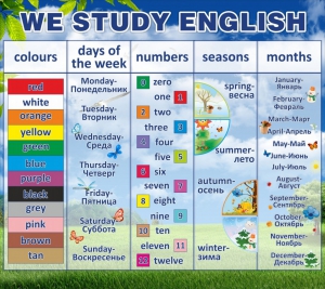 Стенд "We study english" - fgospostavki.ru - Уфа