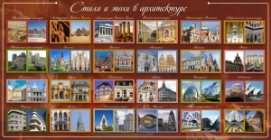 Стенд "Стили и эпохи в архитектуре" - fgospostavki.ru - Уфа