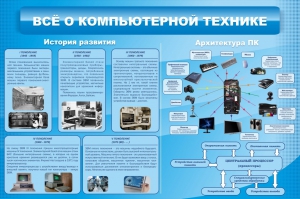 Стенд "Всё о компьютерной технике" - fgospostavki.ru - Уфа