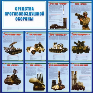 Стенд "Средства противовоздушной обороны" - fgospostavki.ru - Уфа
