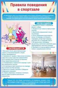 Стенд "Правила поведения в спортзале №1" - fgospostavki.ru - Уфа