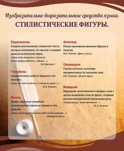 Стенд "Стилистические фигуры" Вариант 2 - fgospostavki.ru - Уфа