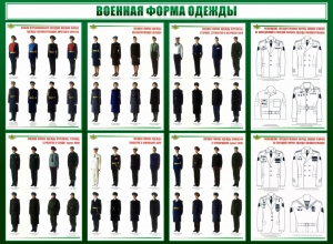 Стенд "Военная форма одежды" - fgospostavki.ru - Уфа