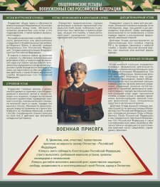 Стенд "Уставы. Закон военной службы. Военная присяга" - fgospostavki.ru - Уфа