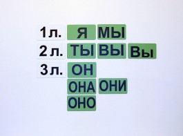 Набор магнитных карточек "Личные местоимения" (фон зелёный) - fgospostavki.ru - Уфа