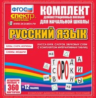 Динамические раздаточные пособия. Русский язык (комплект демонстрационных материалов). Касса букв, слогов, звуковых схем с набором интерактивных таблиц. - fgospostavki.ru - Уфа