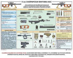 Комплект плакатов "Снайперская подготовка" - fgospostavki.ru - Уфа