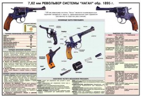 Плакат "7,62-мм револьвер системы "Наган" образец 1985 года" - fgospostavki.ru - Уфа