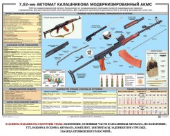 Плакат "7,62-мм автомат Калашникова АКМС" - fgospostavki.ru - Уфа