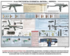 Плакат "9-мм пистолеты-пулеметы «Витязь», «Вереск»" - fgospostavki.ru - Уфа
