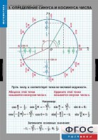 Комплект таблиц. Математика. Тригонометрические функции - fgospostavki.ru - Уфа