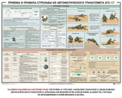 Плакат "Приемы и правила стрельбы из автоматического гранатомета АГС-17" - fgospostavki.ru - Уфа