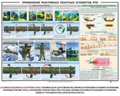 Плакат "Применение реактивных пехотных огнеметов РПО" - fgospostavki.ru - Уфа