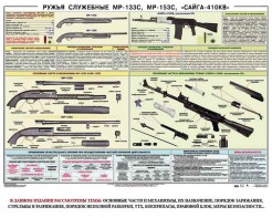 Плакат "Ружья служебные МР-133С, МР-153С, Сайга-410КВ" - fgospostavki.ru - Уфа