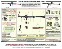 Плакат "Ручной противотанковый гранатомет РПГ" - fgospostavki.ru - Уфа