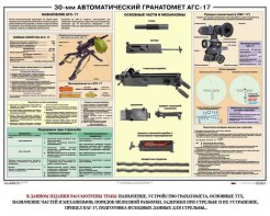Плакат "30-мм автоматический гранатомет АГС-17" - fgospostavki.ru - Уфа