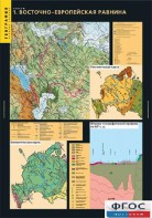 Комплект таблиц. География. Рельеф. - fgospostavki.ru - Уфа