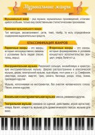 Стенд "Музыкальные жанры" - fgospostavki.ru - Уфа