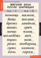 Комплект таблиц. Русский язык 3 класс. - fgospostavki.ru - Уфа