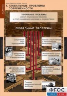 Комплект таблиц. История. Новейшая история. 9 класс. - fgospostavki.ru - Уфа