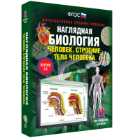 Наглядная биология. 8 - 9 классы. Человек. Строение тела человека - fgospostavki.ru - Уфа