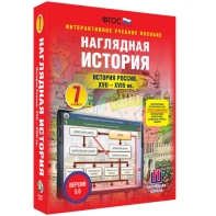 Наглядная история. История России XVII - XVIII веков. 7 класс - fgospostavki.ru - Уфа