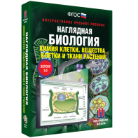 Наглядная биология. Химия клетки. Вещества, клетки и ткани растений - fgospostavki.ru - Уфа