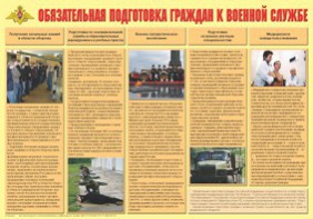 Плакат "Обязательная подготовка граждан к военной службе" - fgospostavki.ru - Уфа