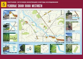 Таблица демонстрационная "Условные знаки плана местности" (винил 70*100) - fgospostavki.ru - Уфа