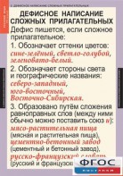 Комплект таблиц. Русский язык 6 класс - fgospostavki.ru - Уфа