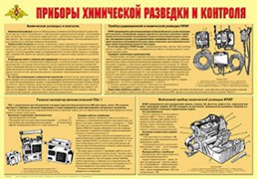 Плакат "Приборы химической разведки и контроля" - fgospostavki.ru - Уфа