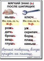 Комплект таблиц по русскому языку для начальной школы. Русский язык 3 класс - fgospostavki.ru - Уфа