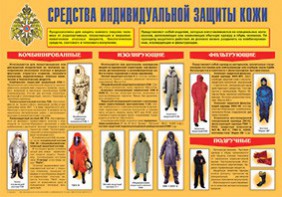 Плакат "Средства индивидуальной защиты кожи" - fgospostavki.ru - Уфа