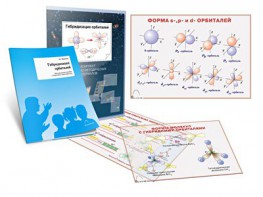 Комплект кодотранспарантов "Гибридизация орбиталей" - fgospostavki.ru - Уфа