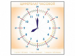 Панно демонстрационное маркерное "Циферблат часовой" - fgospostavki.ru - Уфа