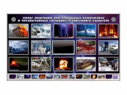 Многофункциональный интерактивный стенд-тренажер "Этапы эвакуации при природных катаклизмах и чрезвычайных ситуациях техногенного характера" - fgospostavki.ru - Уфа