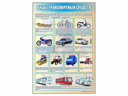 Стенд "Виды транспортных средств" - fgospostavki.ru - Уфа