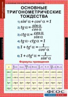 Комплект таблиц. Алгебра и начала анализа 10 класс. - fgospostavki.ru - Уфа