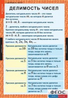 Комплект таблиц. Математика 6 класс. - fgospostavki.ru - Уфа